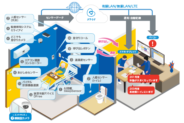 エコナビスタ株式会社_2.png