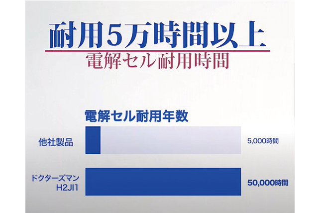 株式会社ドクターズ・マン_3.png