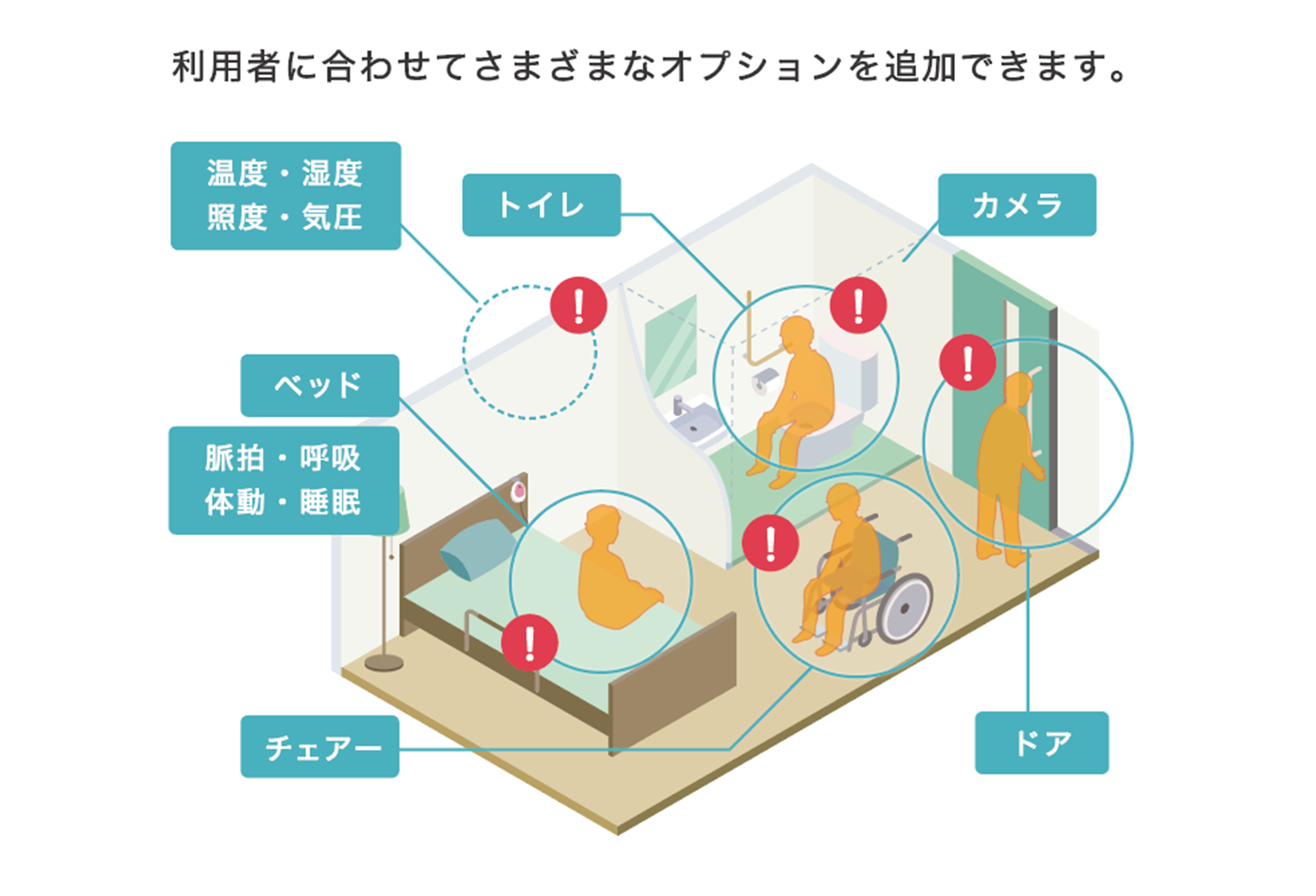 株式会社ZIPCARE_2.png